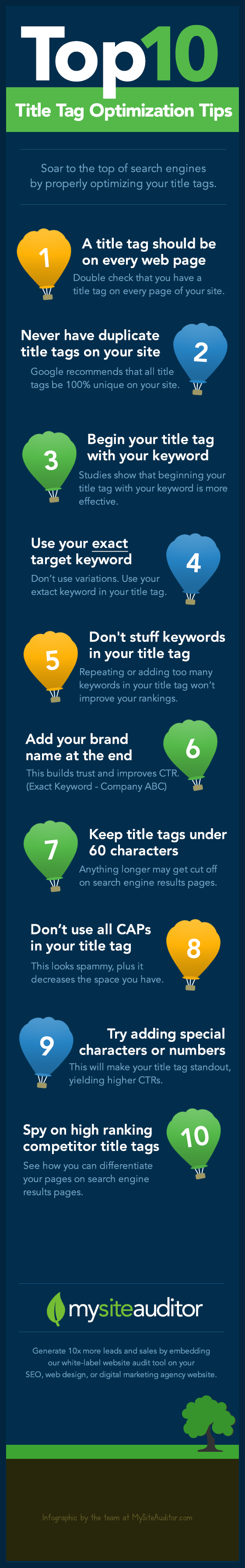 Top 10 Title Tag SEO Tips 