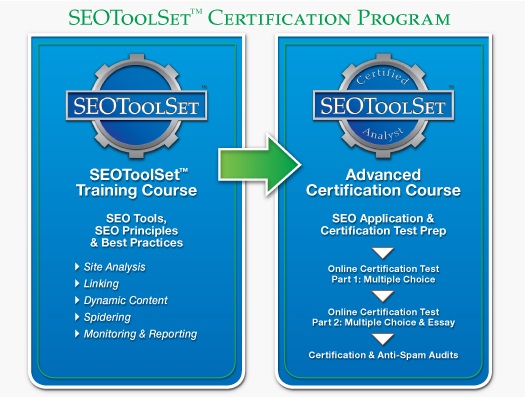 SEOToolSet Certification