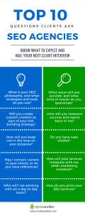top-10-questions-clients-ask-seo-agencies
