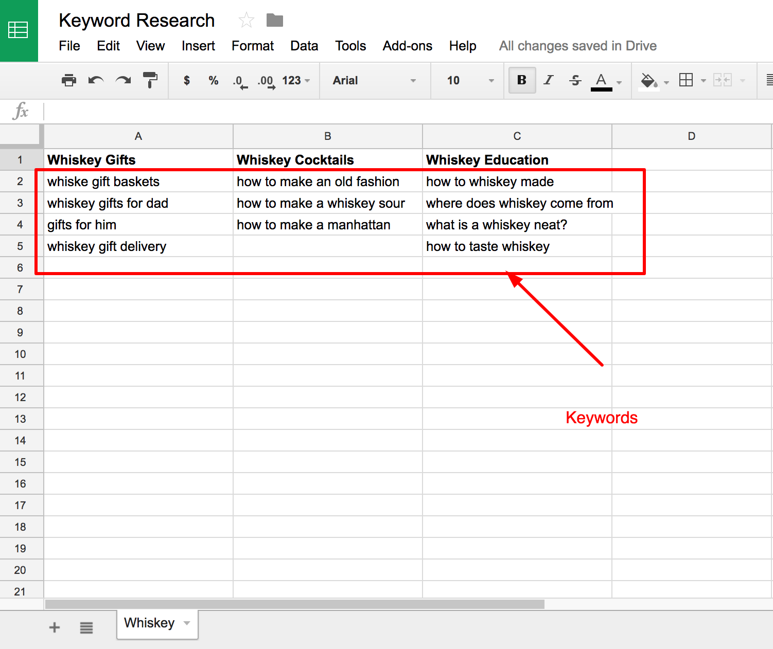 keyword research step 3