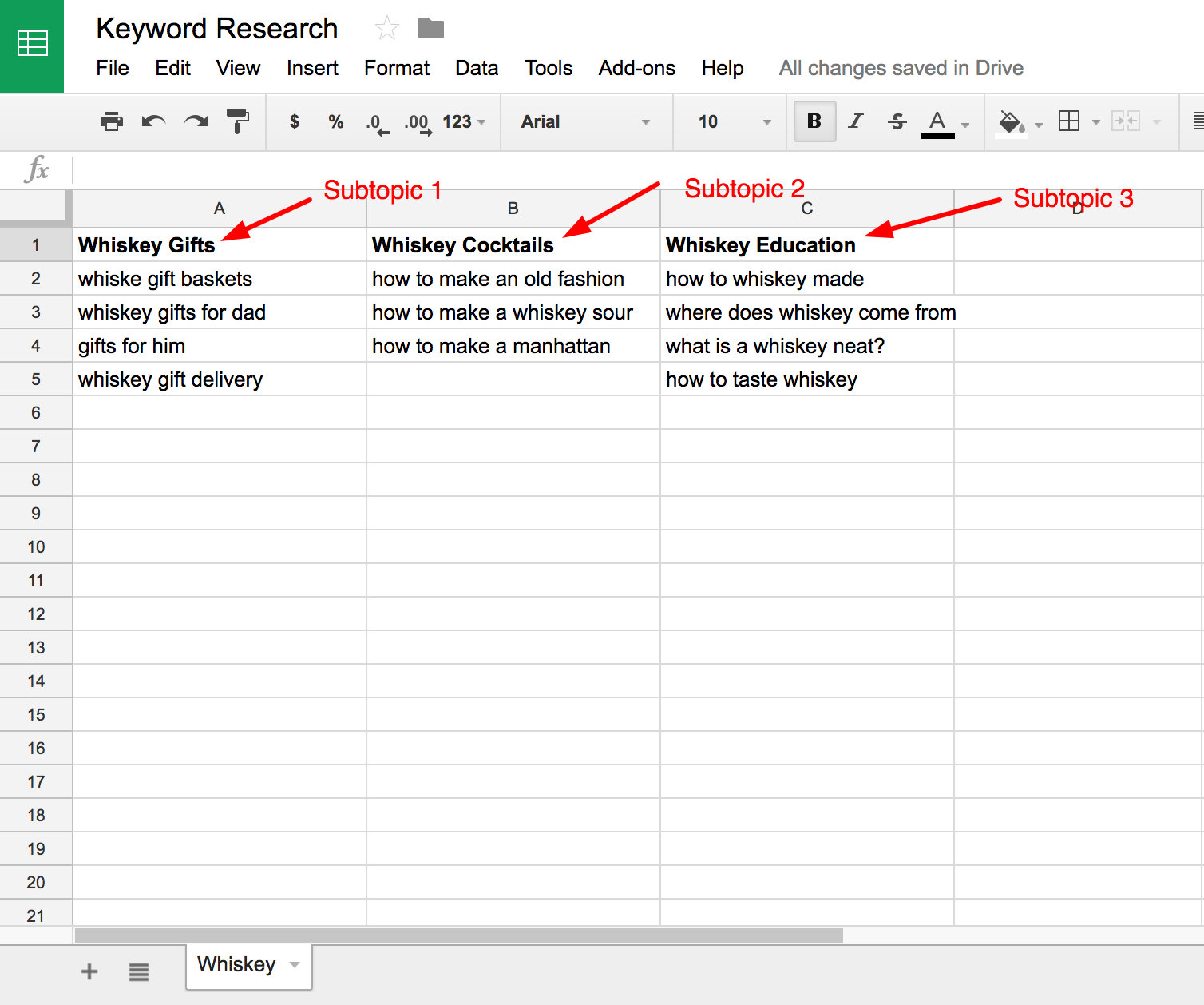 keyword research step 2