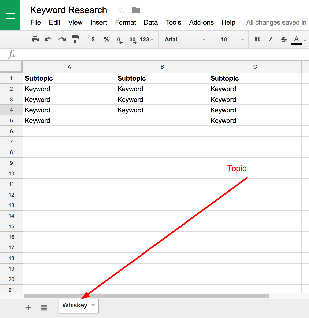 keyword research step 1