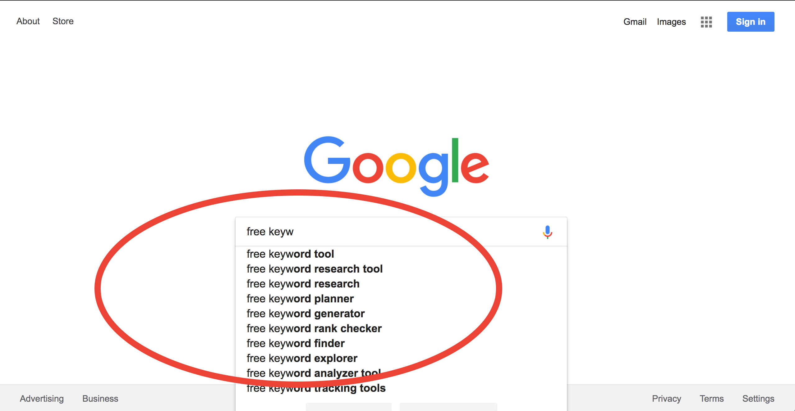 10 Free Keyword Research Tools 18 Edition