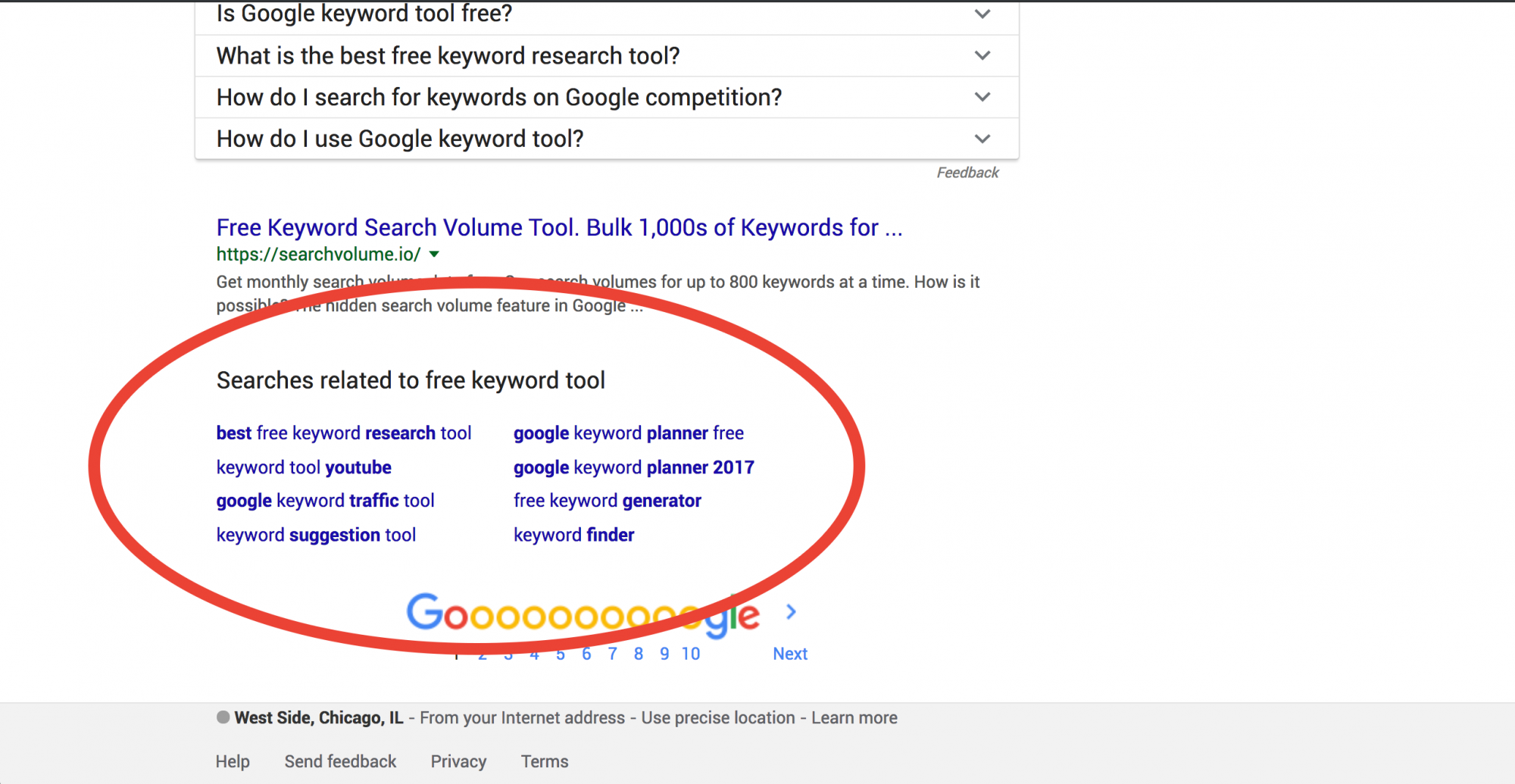 Free Keyword Research Tools - 2018 Edition | MySiteAuditor